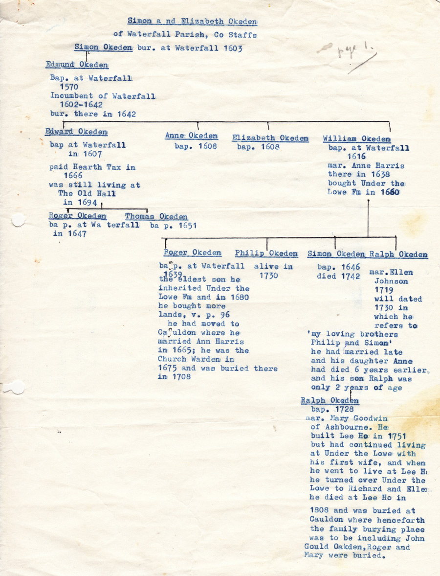 Oakden Family Tree 1603 onwards More Info p1 WEB